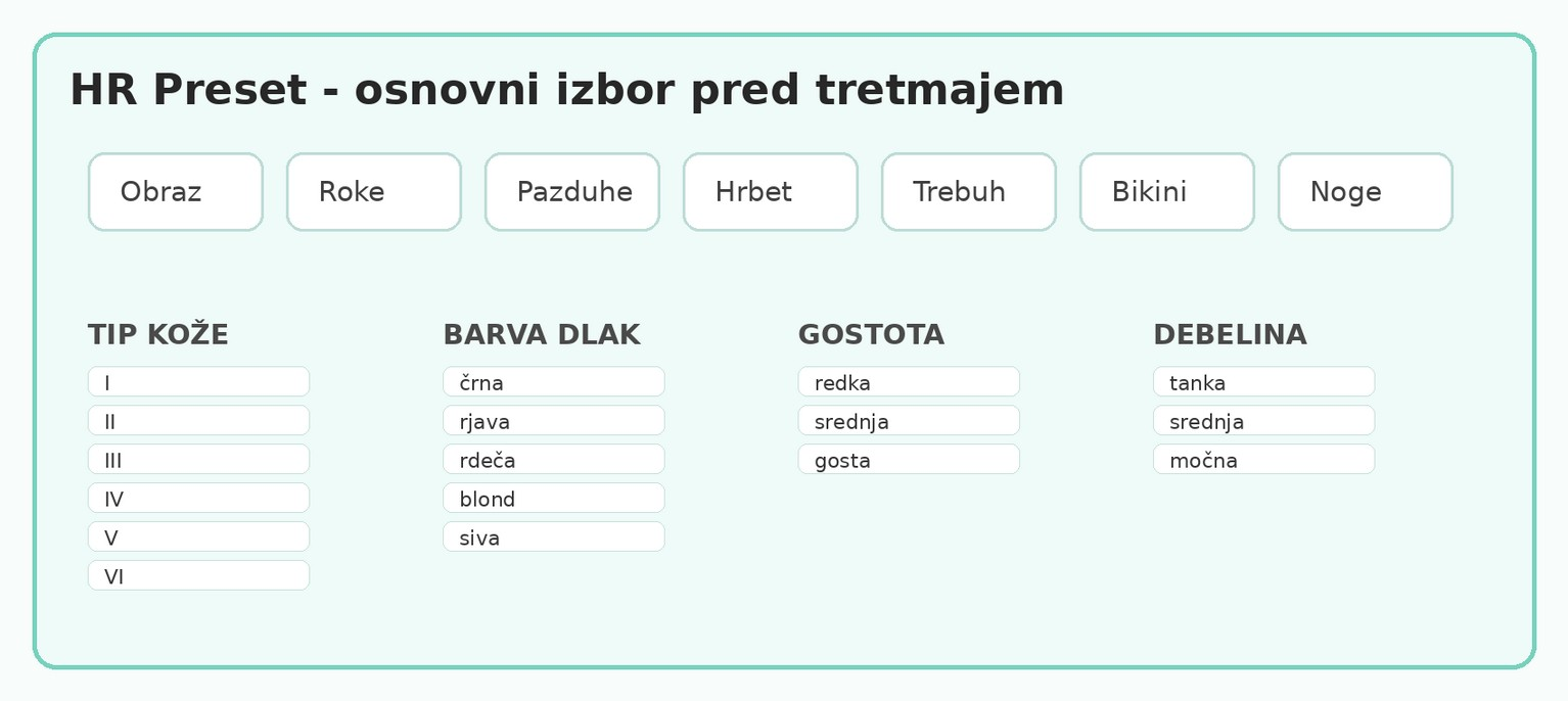 Zoja Beauty ICE 4D PRO profesionalni aparat v ponudbi Zoja Beauty Slovenija