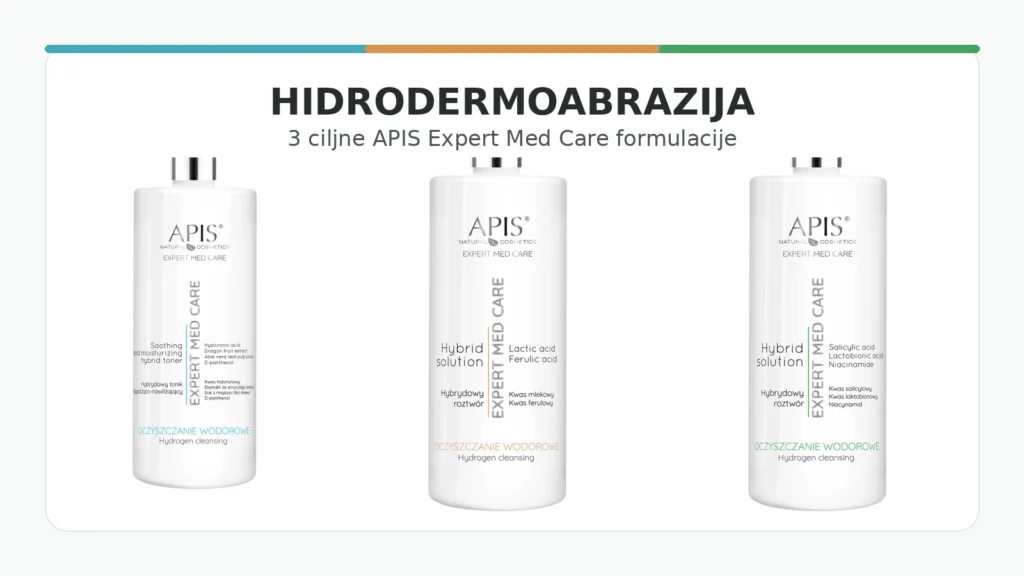 Hidrodermoabrazija ni samo voda: zakaj pri Zoja Beauty uporabljamo ciljne APIS Expert Med Care pripravke