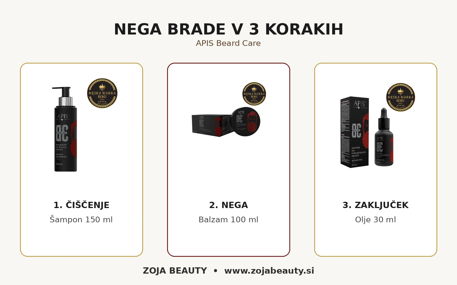 Tri faze nege brade z APIS Beard Care: šampon, balzam brez izpiranja in olje
